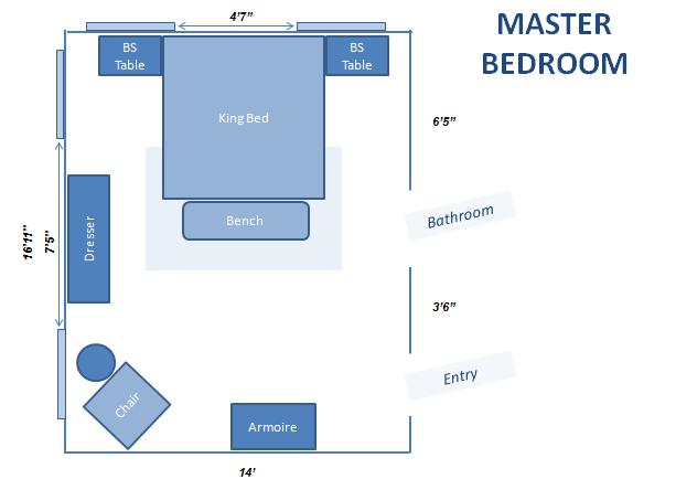 Idea Layout Master Bedroom Furniture